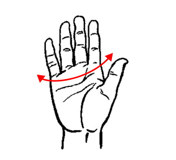 Sample drawing to know glove size